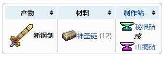 《泰拉瑞亚》断钢剑合成方法