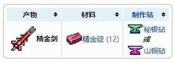 《泰拉瑞亚》精金剑合成方法