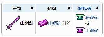 《泰拉瑞亚》山铜剑合成方法