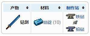 《泰拉瑞亚》钴剑合成方法