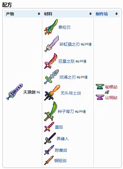 泰拉瑞亚天顶剑合成方法