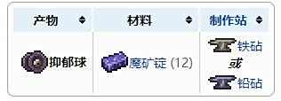 《泰拉瑞亚》抑郁球合成方法