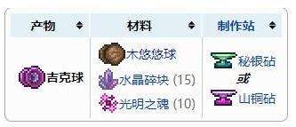 《泰拉瑞亚》吉克球合成方法