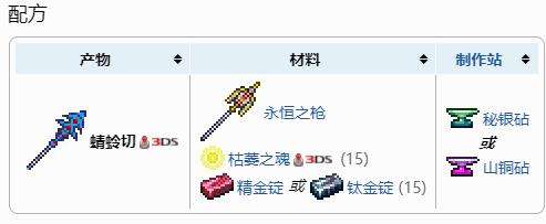 《泰拉瑞亚》蜻蛉切合成方法