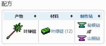 《泰拉瑞亚》叶绿镋合成获得方法