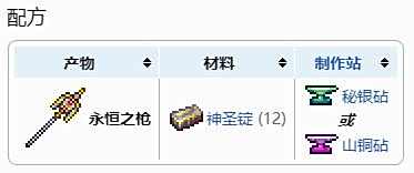 《泰拉瑞亚》永恒之枪合成获得方法