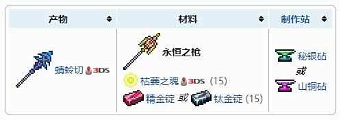 《泰拉瑞亚》永恒之枪合成获得方法