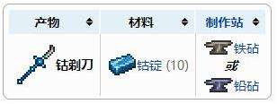 《泰拉瑞亚》钴剃刀合成获得方法
