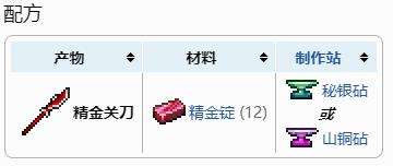 《泰拉瑞亚》精金关刀合成获得方法