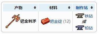 《泰拉瑞亚》钯金刺矛合成获得方法