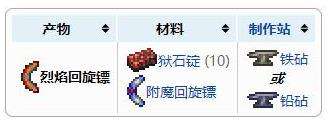 《泰拉瑞亚》烈焰回旋镖合成获得方法
