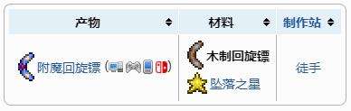 《泰拉瑞亚》木制回旋镖获得方法