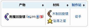 《泰拉瑞亚》附魔回旋镖合成获得方法