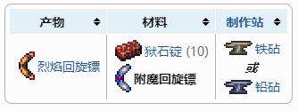 《泰拉瑞亚》附魔回旋镖合成获得方法