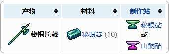 泰拉瑞亚秘银长戟有穿透效果吗 秘银长戟介绍与攻略