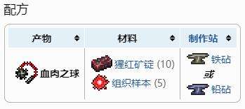 《泰拉瑞亚》血肉之球合成获得方法