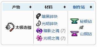 《泰拉瑞亚》太极连枷合成获得方法