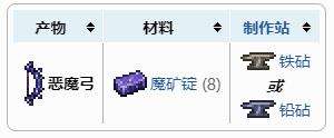 《泰拉瑞亚》恶魔弓合成获得方法
