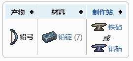 《泰拉瑞亚》铅弓合成获得方法