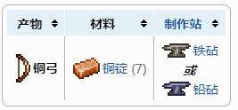 《泰拉瑞亚》黄铜弓合成获得方法