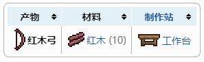 《泰拉瑞亚》红木弓合成获得方法