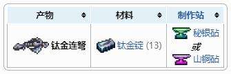 《泰拉瑞亚》钛金连弩合成获得方法