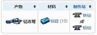 《泰拉瑞亚》钴连弩合成获得方法