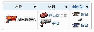 《泰拉瑞亚》凤凰爆破枪合成获得方法