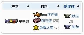 《泰拉瑞亚》星星炮合成获得方法