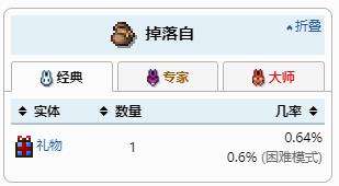 《泰拉瑞亚》红莱德枪获得方法