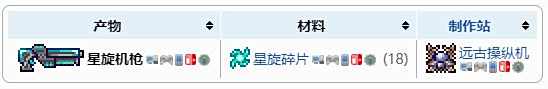 《泰拉瑞亚》星旋机枪获得方法