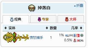 《泰拉瑞亚》乌兹冲锋枪获得方法