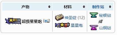 《泰拉瑞亚》超级星星炮合成获得方法