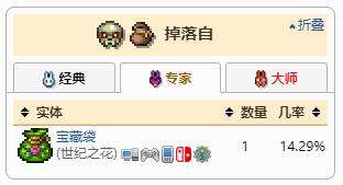 《泰拉瑞亚》维纳斯万能枪获得方法