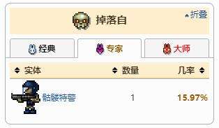 《泰拉瑞亚》战术霰弹枪获得方法