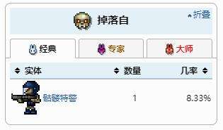 《泰拉瑞亚》战术霰弹枪获得方法