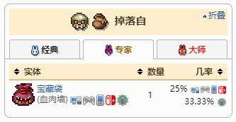 《泰拉瑞亚》发条式突击步枪获得方法
