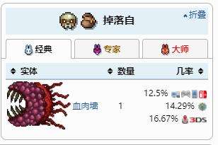 《泰拉瑞亚》发条式突击步枪获得方法