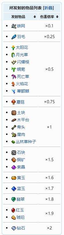 《泰拉瑞亚》气喇叭获得方法