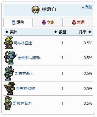 《泰拉瑞亚》鱼叉枪获得方法