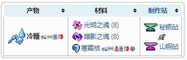 《泰拉瑞亚》冷鞭获得方法及合成配方表