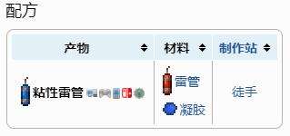 《泰拉瑞亚》粘性雷管获得方法及合成配方表