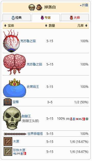 《泰拉瑞亚》弱效治疗药水获得方法及合成配方表