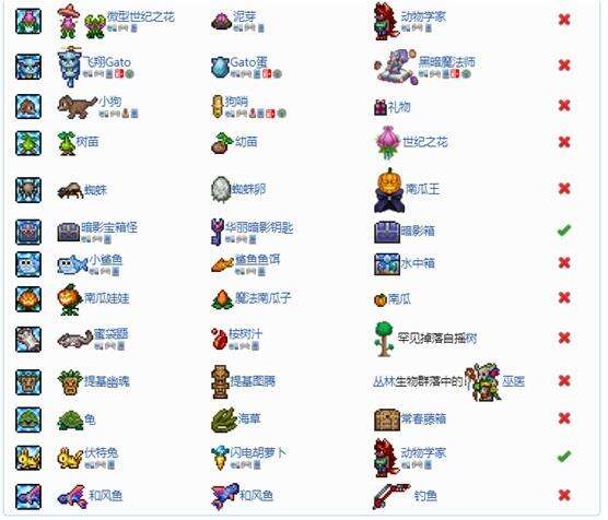 泰拉瑞亚宠物大全及获得方法汇总