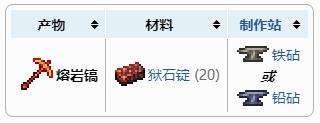 《泰拉瑞亚》熔岩镐获得方法及合成配方表