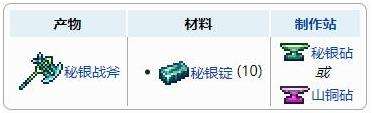 《泰拉瑞亚》秘银战斧获得方法及合成配方表