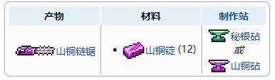 《泰拉瑞亚》山铜链锯获得方法及合成配方表