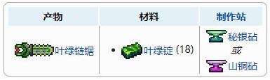 《泰拉瑞亚》叶绿链锯获得方法及合成配方表