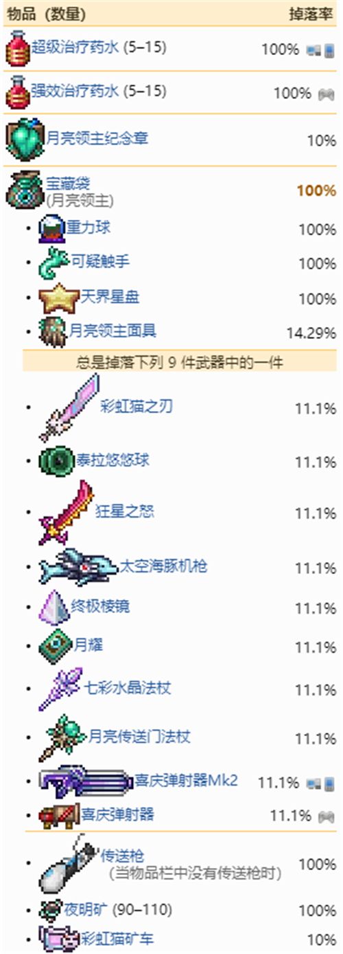 《泰拉瑞亚》月总普通专家大师模式掉落物品奖励一览