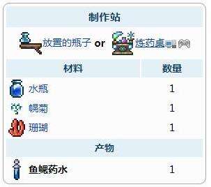泰拉瑞亚 鱼鳃药水获得方法及合成配方表 红猪下载站hongpig Com